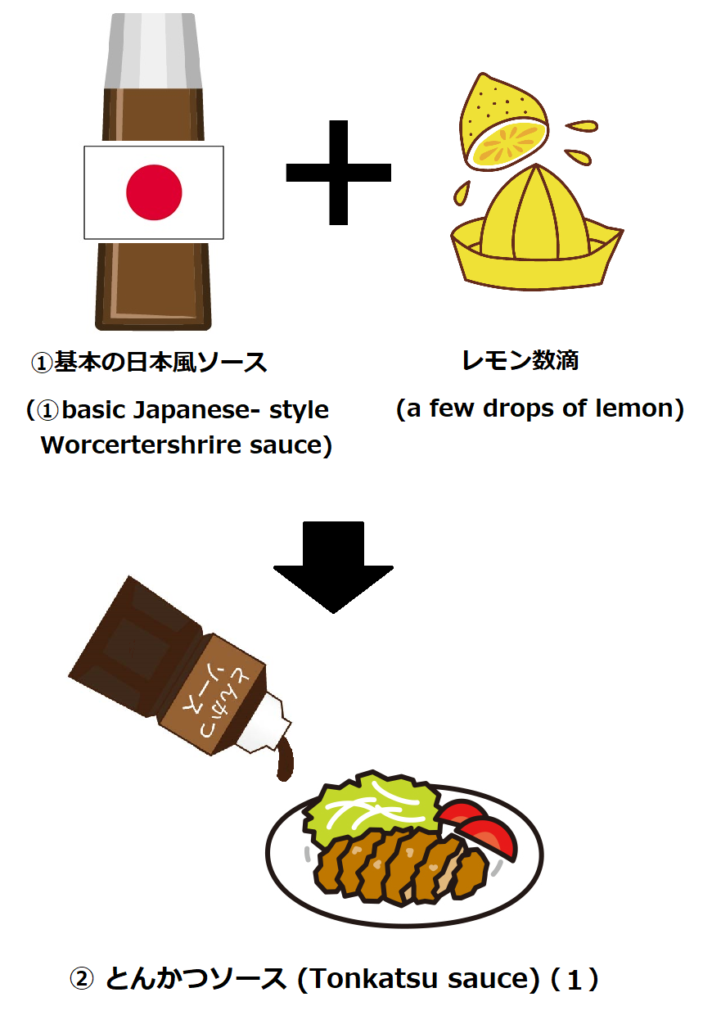 とんかつソースレシピ２